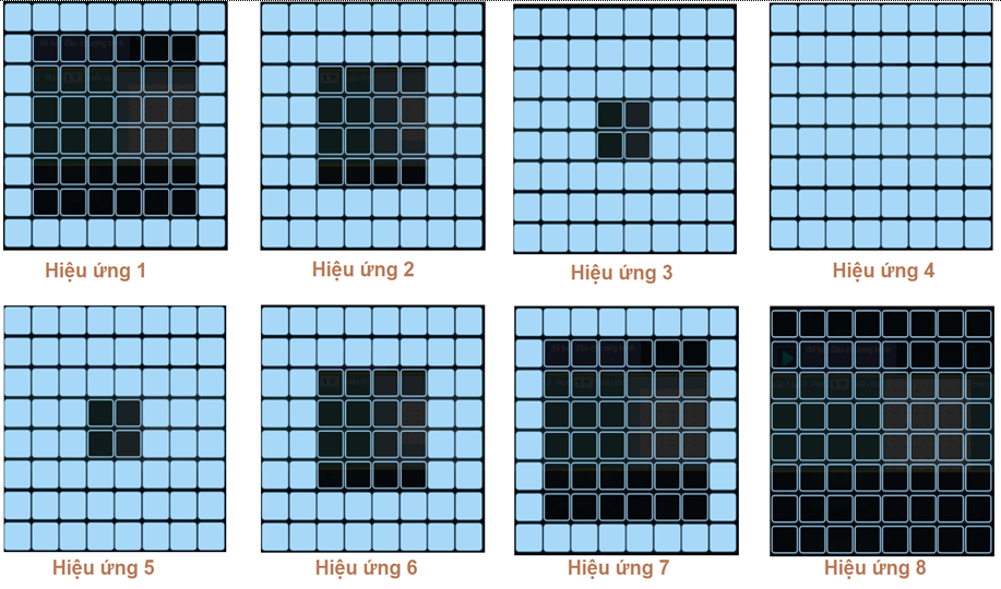 matrix hieuung2